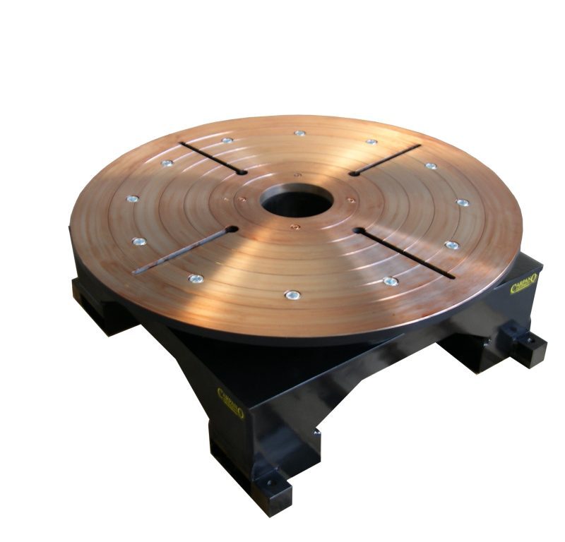 Joda Plano & AV horizontal turntable